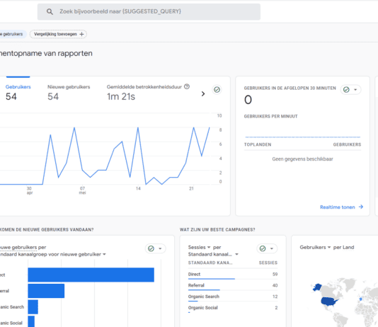 google analytics 4 training