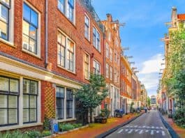 Overdrachtsbelasting nederland